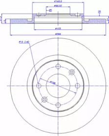 CAR 142.152