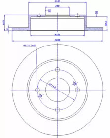 CAR 142.871