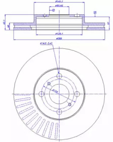 CAR 142.987