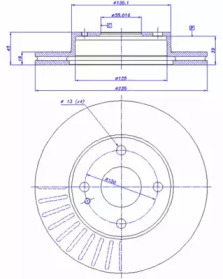 CAR 142.868