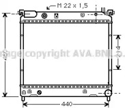 AVA QUALITY COOLING SZ2025