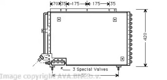 AVA QUALITY COOLING VO5082