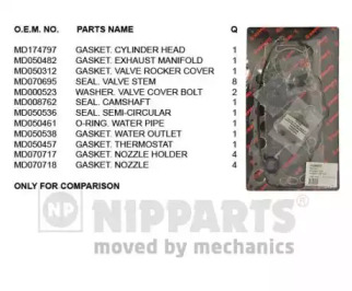 NIPPARTS J1245007