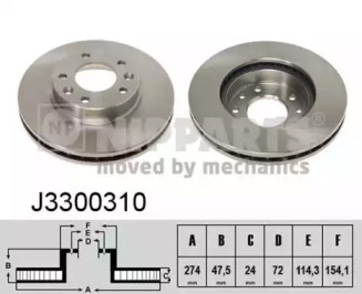 NIPPARTS J3300310