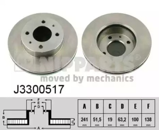 NIPPARTS J3300517