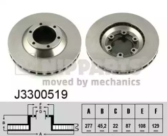 NIPPARTS J3300519