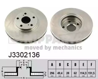 NIPPARTS J3302136