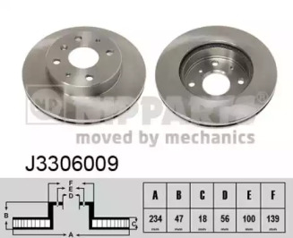 NIPPARTS J3306009