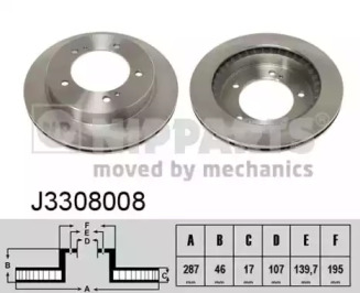 NIPPARTS J3308008