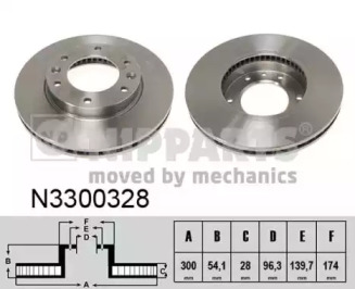 NIPPARTS N3300328