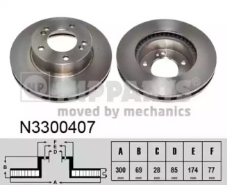 NIPPARTS N3300407