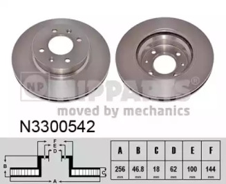 NIPPARTS N3300542