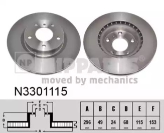 NIPPARTS N3301115