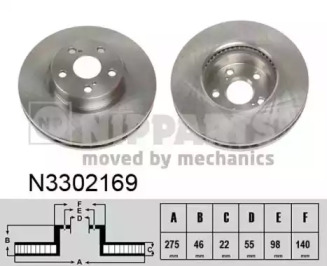 NIPPARTS N3302169