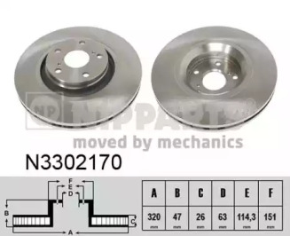 NIPPARTS N3302170