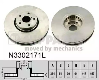 NIPPARTS N3302171L