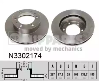 NIPPARTS N3302174