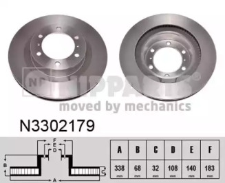 NIPPARTS N3302179