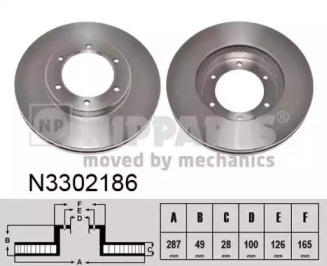 NIPPARTS N3302186