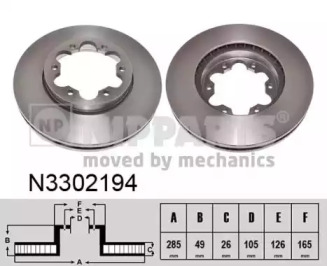 NIPPARTS N3302194