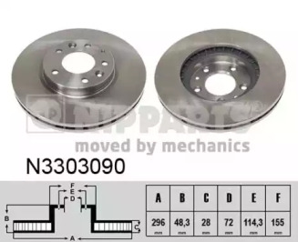 NIPPARTS N3303090