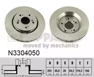 NIPPARTS N3304050