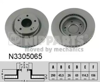 NIPPARTS N3305065