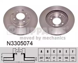 NIPPARTS N3305074