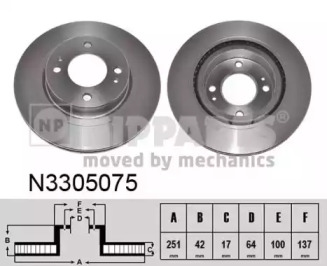 NIPPARTS N3305075