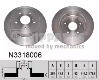 NIPPARTS N3318006