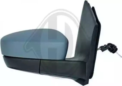 DIEDERICHS 2236025