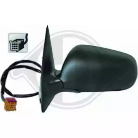 DIEDERICHS 7805425