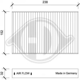 DIEDERICHS DCI0209