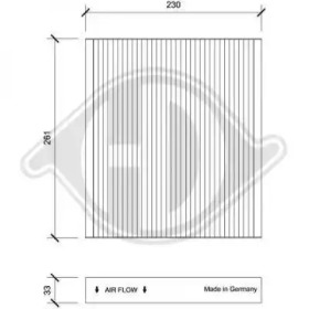 DIEDERICHS DCI0219