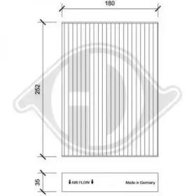 DIEDERICHS DCI0234