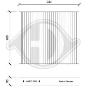 DIEDERICHS DCI0246