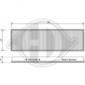 DIEDERICHS DCI1135