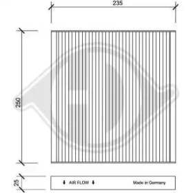 DIEDERICHS DCI1148