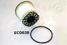 ashika 30eco038