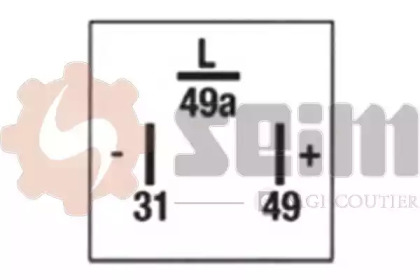 seim 105320