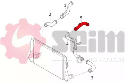 seim 981014