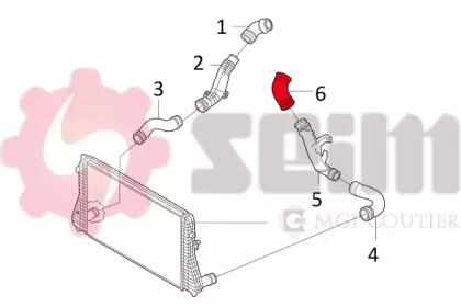 seim 981040