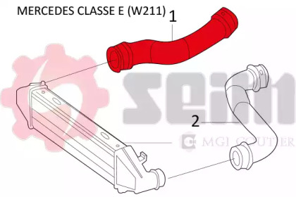 seim 981398