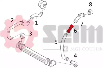 seim 981587