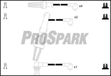 SMPE OES680