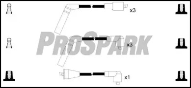 SMPE OES691