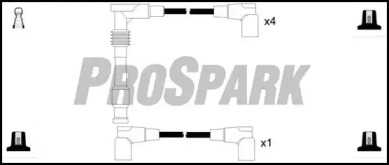 SMPE OES843 SMPE OES843