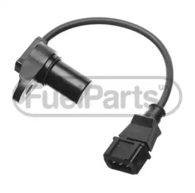 smpe cs1284