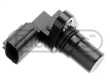 smpe cs1268