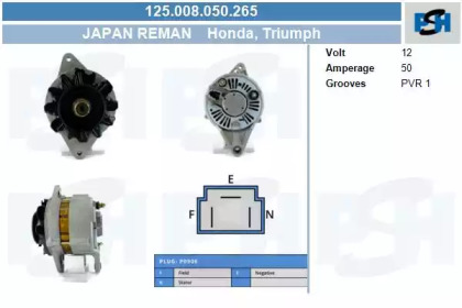 CV PSH 125.008.050.265